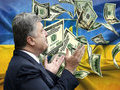 Украина потребовала от США свободной торговли